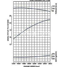Super 03-M D1703-M
